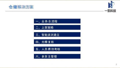 日本愛鷗電子標簽代理 一凱科技 推薦商家 高清圖片 高清大圖