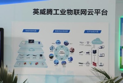 機遇工業(yè)4.0,工業(yè)物聯(lián)網(wǎng)平臺創(chuàng)造巨大價值