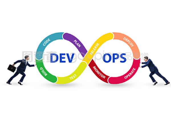 devOps軟件開發(fā)它的概念。