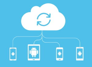 Java軟件開發(fā)前景與長沙優(yōu)質Java學校推薦